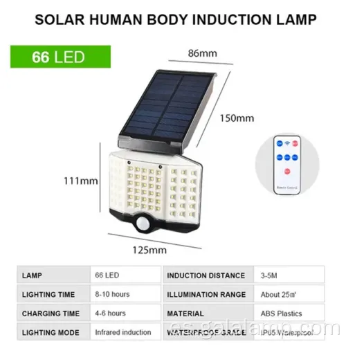 Lámpara de pared de inducción del cuerpo del ABS para iluminación solar